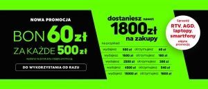 Promocja "60 zł za 500 zł" w NEONET