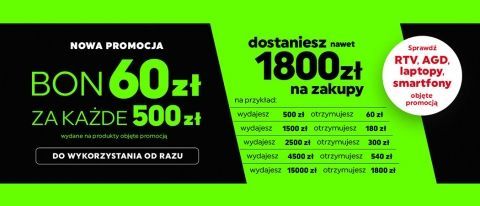 Promocja "60 zł za 500 zł" w NEONET