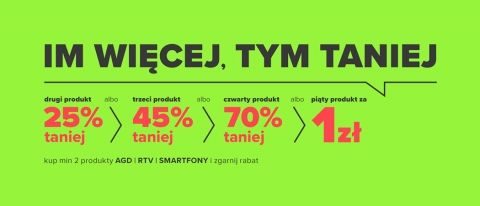 Promocja w NEONET