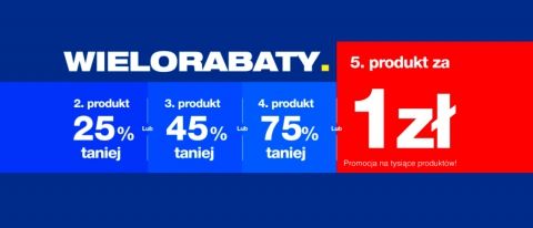 Promocja WIELORABATY w RTV EURO AGD