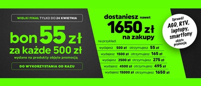 Promocja w NEONET