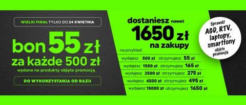 Promocja w NEONET