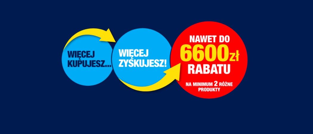 Promocja WIĘCEJ KUPUJESZ, WIĘCEJ ZYSKUJESZ w RTV EURO AGD - kup wybrane RTV nawet do 6600 zł taniej!
