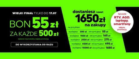 Promocja "55 zł za 500 zł" w NEONET