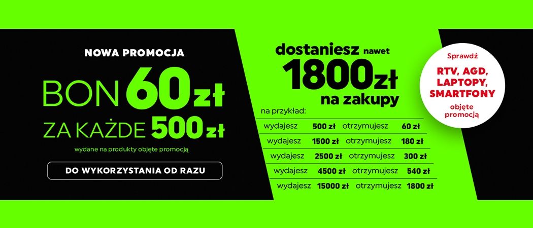 Promocja w Neonet - kup wybrany sprzęt i zyskaj bon o wartości nawet do 1800 zł!