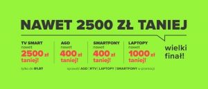 Promocja HIT OFERTA w NEONET