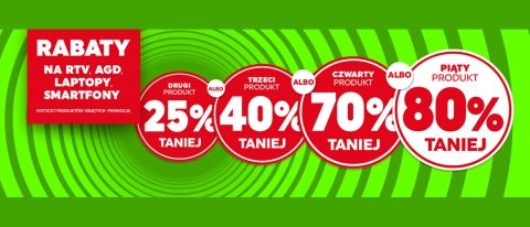 Promocja w NEONET