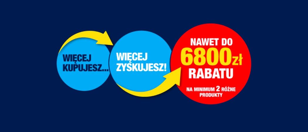 Promocja WIĘCEJ KUPUJESZ, WIĘCEJ ZYSKUJESZ w RTV EURO AGD - kup wybrane RTV nawet do 6800 zł taniej!