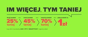 Promocja w NEONET