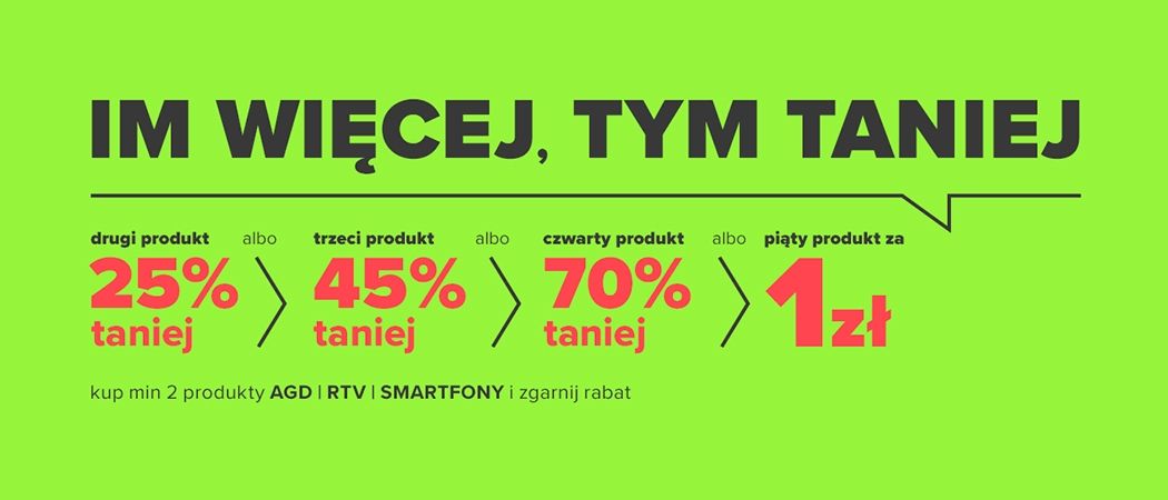 Kup wybrane sprzęty i zyskaj 70% rabatu na jeden z nich lub piąty sprzęt za 1 zł w promocji Neonet!