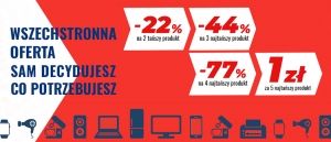 Promocja na RTV w NEO24