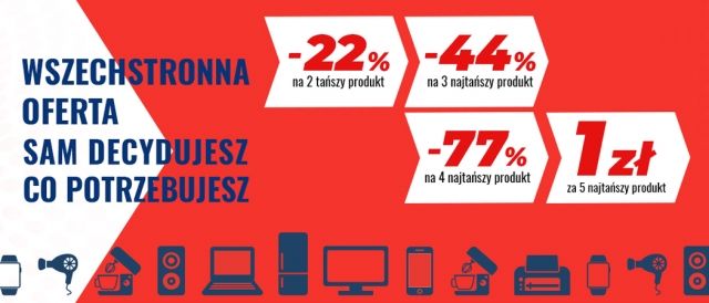 Promocja na RTV w NEO24