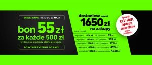 Promocja w NEONET