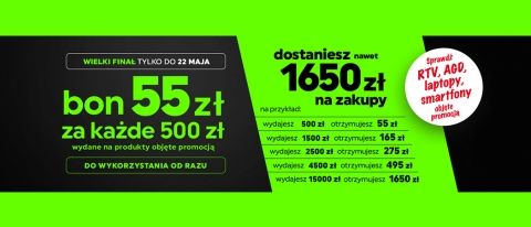 Promocja w NEONET