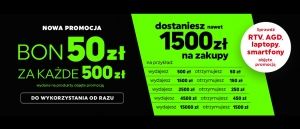 Promocja "50 zł za 500 zł" w NEONET