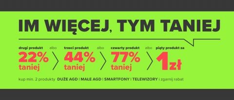 Promocja IM WIĘCEJ TYM TANIEJ w NEONET