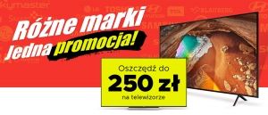 Promocja na telewizory w NEO24