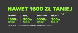 Promocja HIT OFERTA w NEONET